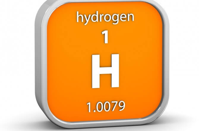 Hydrogen periodic table sign