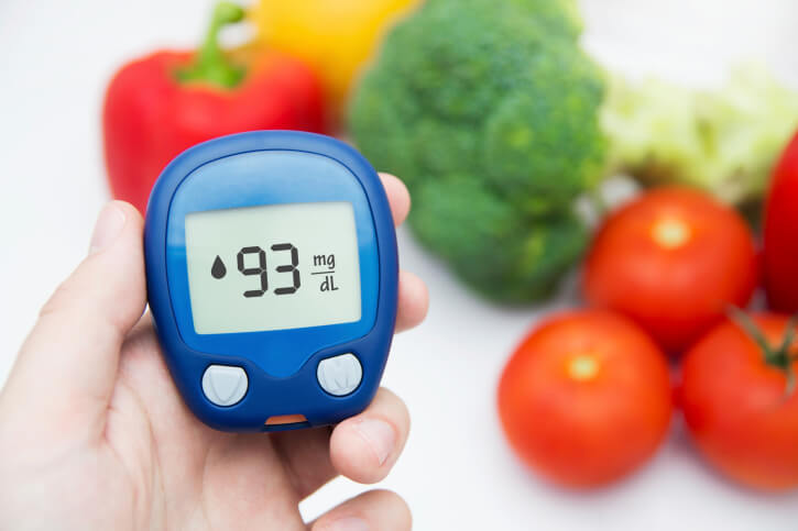 Glucose level test with vegetables background
