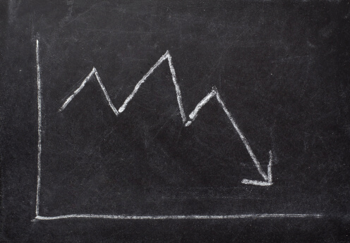 Common Investment Mistakes - Business Graph Goes Downward